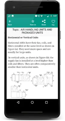 Refrigeration and ACs android App screenshot 0